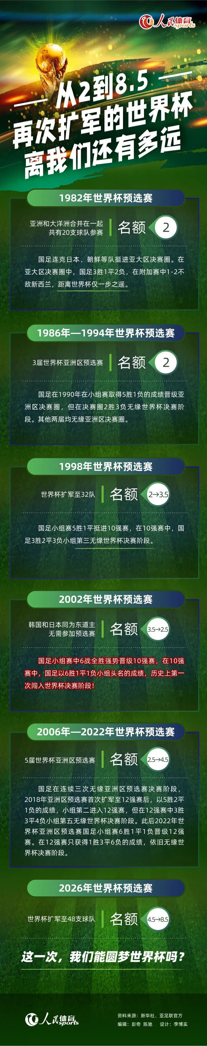 谈到文森特的伤病情况，哈姆说：“他的伤情没有更新，但是他恢复得很棒。